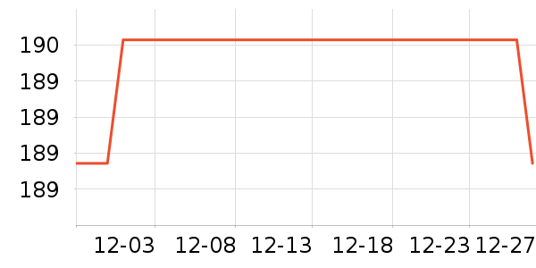 �����ţ��/��Ʒ��ʷ�۸�