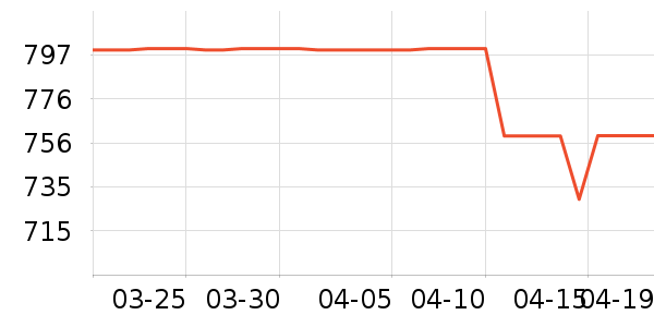 ����������Ͱ/�ǰ���ʷ�۸�