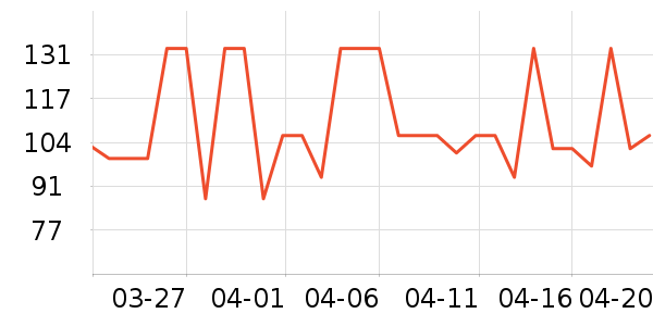 ����ˮ��ʷ�۸�