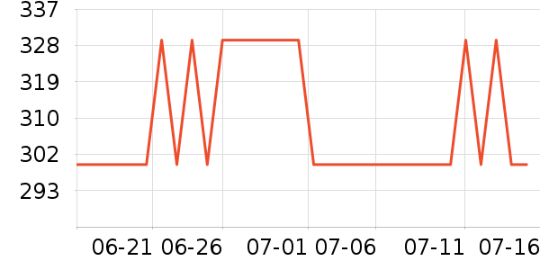 ���Ŀ���ը����ʷ�۸�