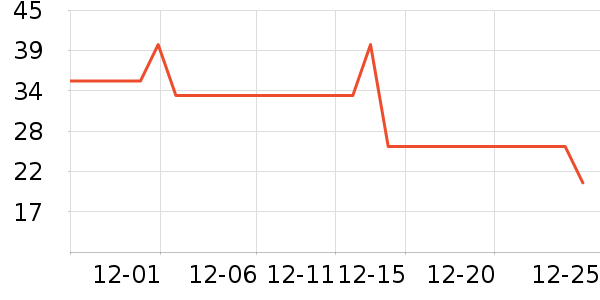 Kocotree��Ь/��ѥ��ʷ�۸�