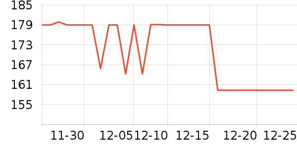 �ǵ��˶�Ь��ʷ�۸�