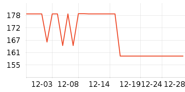 �ǵ��˶�Ь��ʷ�۸�