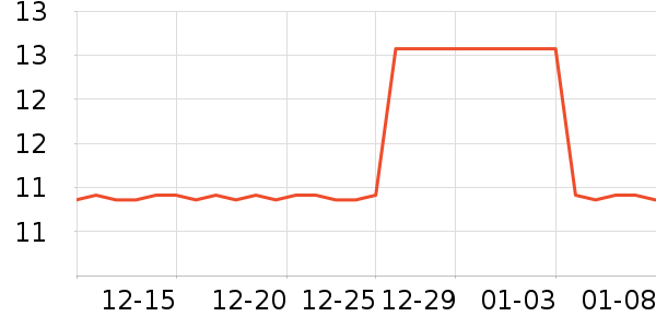 ����˿��Ĥ������ʷ�۸�