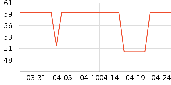 Siggi��ɹ����ʷ�۸�