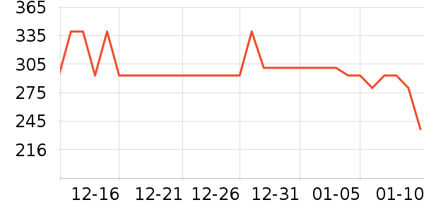 ٻ��������ʷ�۸�