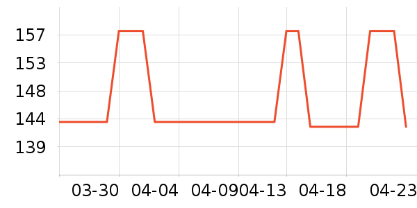 �ػ��о�Ժ�����ǩ��ʷ�۸�