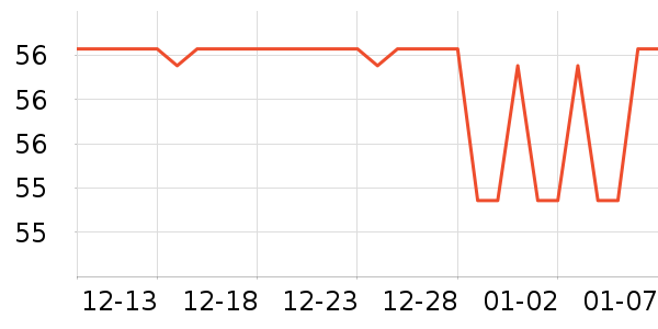 �����������۾�/����Һ��ʷ�۸�