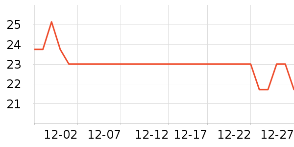 ����֮�ǹ�����ʷ�۸�