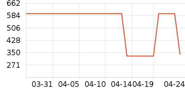 Ůʽţ�п�/���п�/�̿���ʷ�۸�