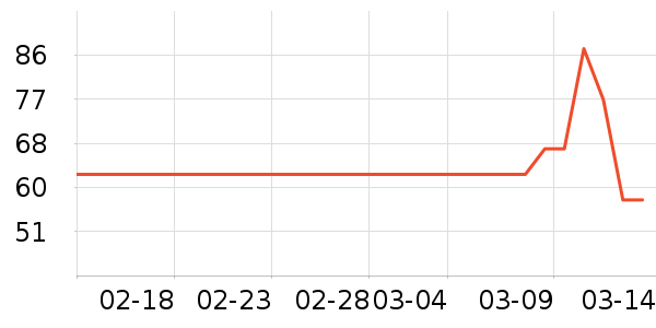 è�ڼ������/������ʷ�۸�