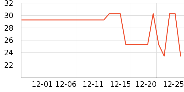 ������ױ������ʷ�۸�