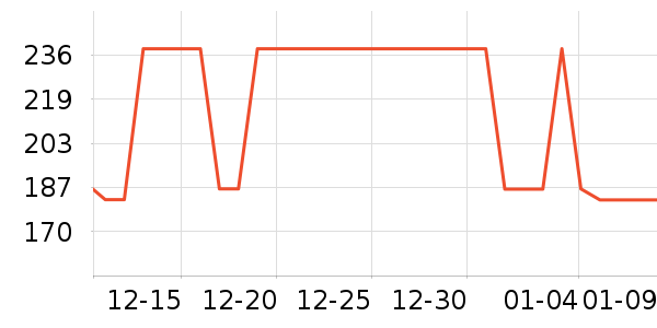 ������ˬ��ˮ��ʷ�۸�