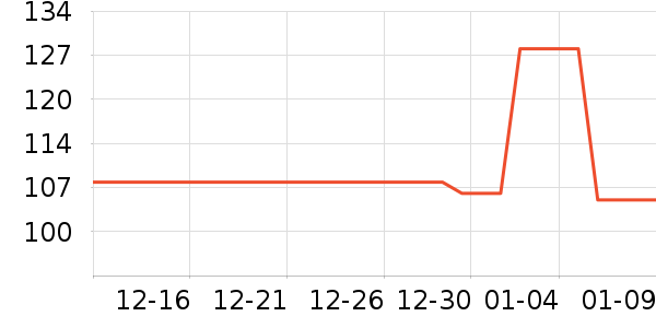 �������ɿ�����ʷ�۸�