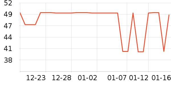 ��¡���/������ʷ�۸�