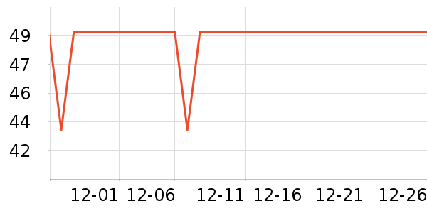 С��������ʷ�۸�