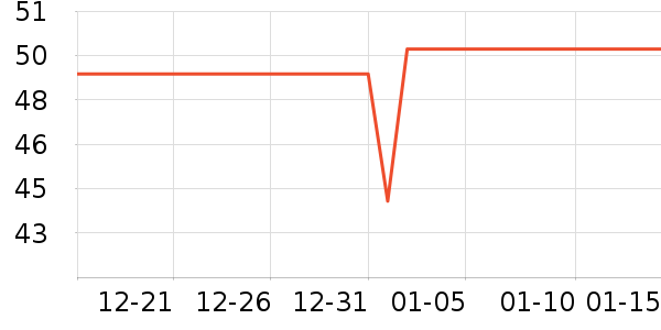 С��������ʷ�۸�