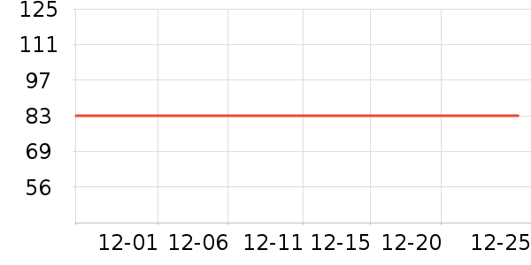 3CE������ױƷ��ʷ�۸�