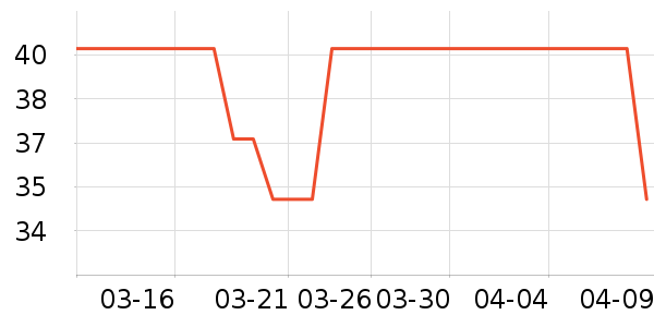 �׷ﴺ��Ĥ������ʷ�۸�