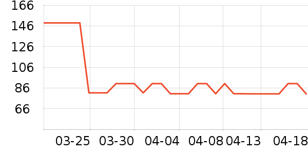 ��������Ь����ʷ�۸�