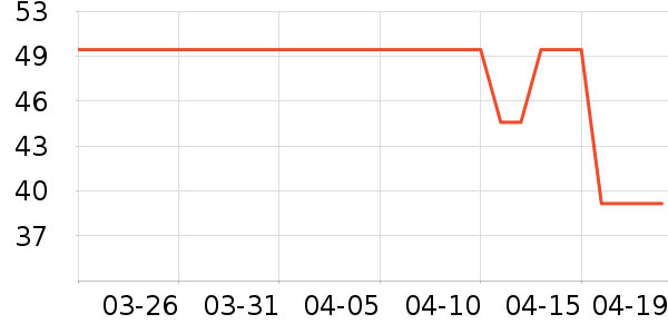 è��˯��/�Ҿӷ���װ��ʷ�۸�