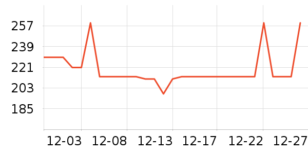 �����Ʊڻ���ʷ�۸�