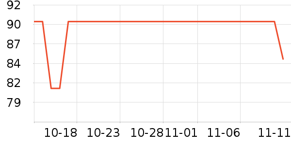 ����ʳ������ʷ�۸�