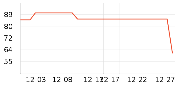 ����ʳ������ʷ�۸�