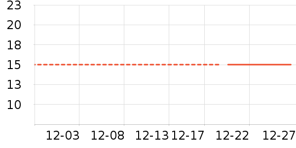 �Ź�������ʷ�۸�