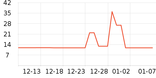 �������˱�����ʳ��ʷ�۸�