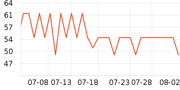 ������ϴ��ˮ��ʷ�۸�