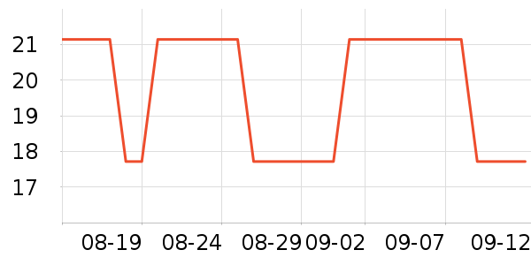 ������ʷ�۸�