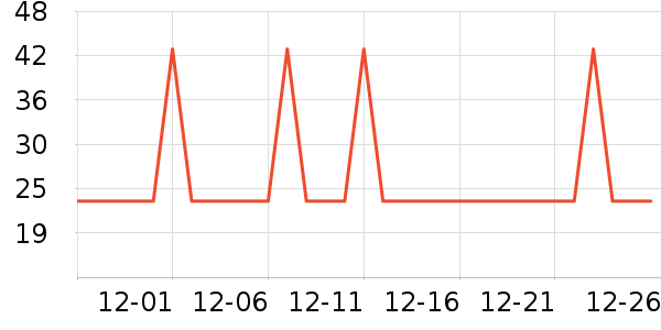 ʮ�½ᾧ����������ʷ�۸�