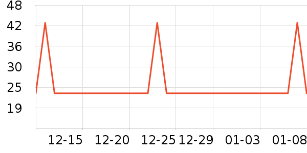 ʮ�½ᾧ����������ʷ�۸�