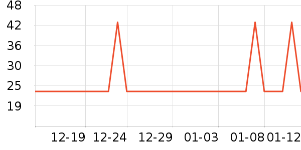 ʮ�½ᾧ����������ʷ�۸�