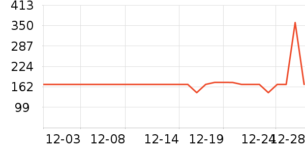 ������������������ʷ�۸�