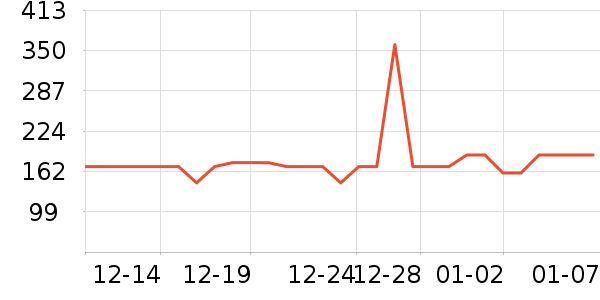 ������������������ʷ�۸�