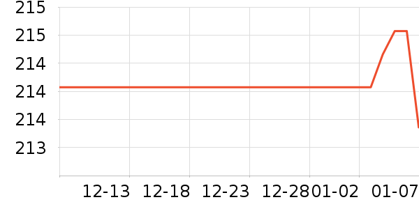 ������Ӥ���̷���ʷ�۸�