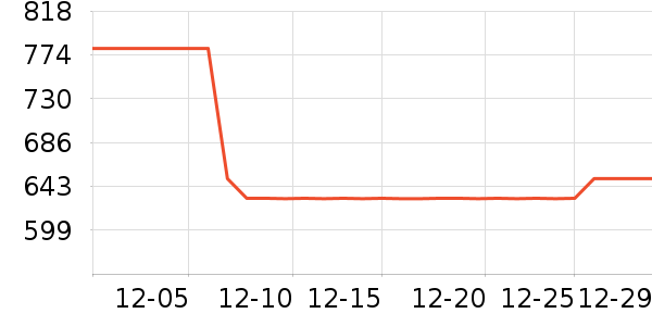 �����𾫻�¶��ʷ�۸�