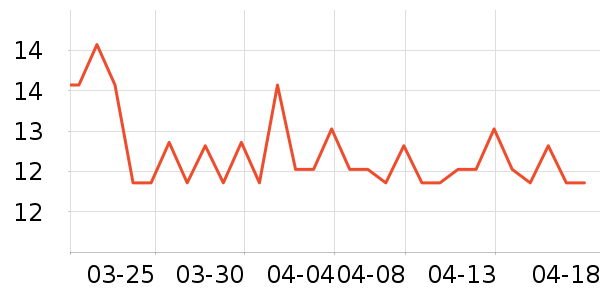 ��ζ�ù�����ʷ�۸�