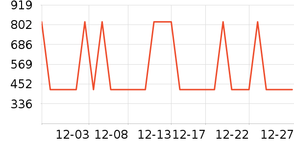 ������ˮ����ʷ�۸�