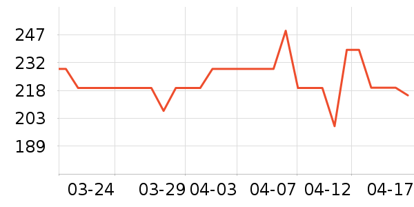 Ħ�ɵ���ե֭����ʷ�۸�