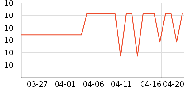 ����Ӥ���̷���ʷ�۸�