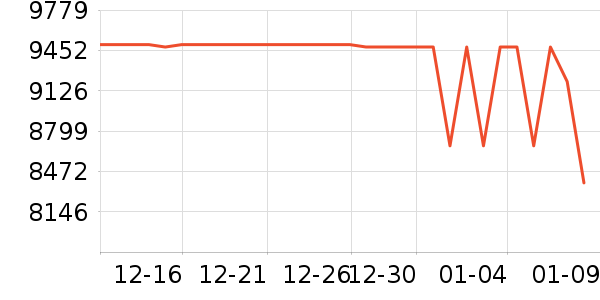 �߲ʺ�ʼǱ�������ʷ�۸�