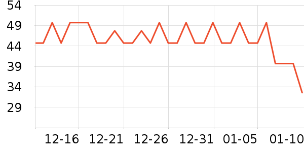 ����ϴ��ˮ��ʷ�۸�