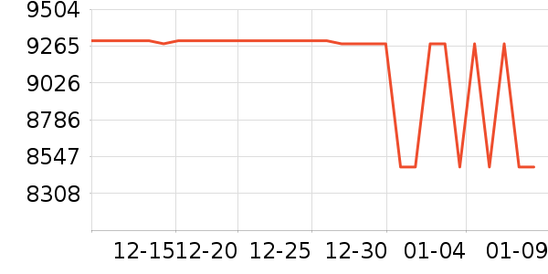 �߲ʺ�ʼǱ�������ʷ�۸�