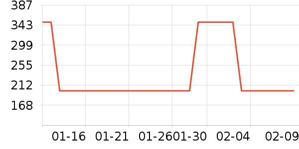 ŵ̩������е��ʷ�۸�