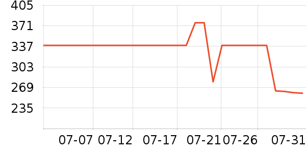 �׿��׼�����/��/̨��ʷ�۸�