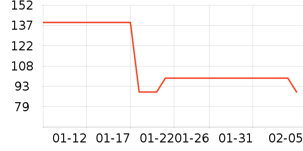 ��ӡ��Ʒ������ʷ�۸�