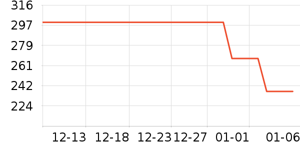ζ������������ʳƷ��ʷ�۸�